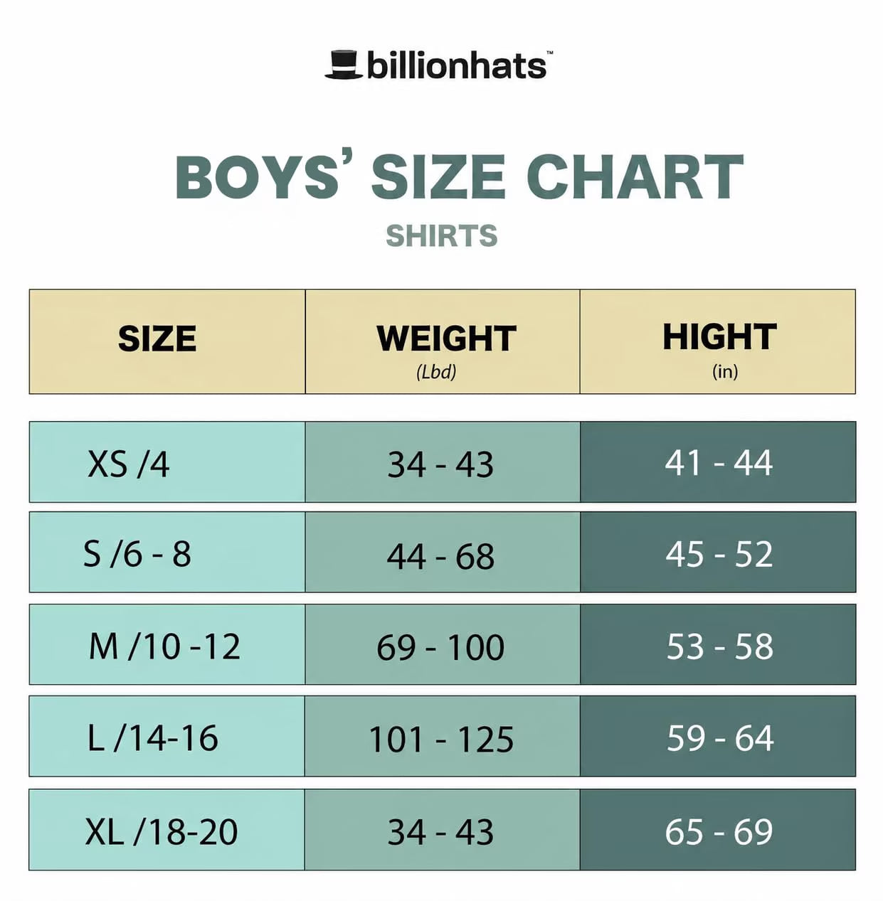 12 Pack Kids Cotton Tshirts Bulk, Wholesale Unisex Children Tees, Lightweight Tshirt Packs for Boys Girls